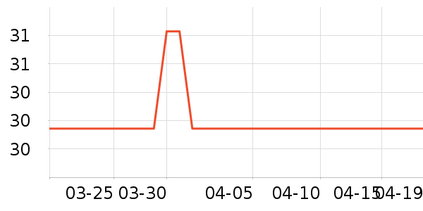 �Ź�������ʷ�۸�