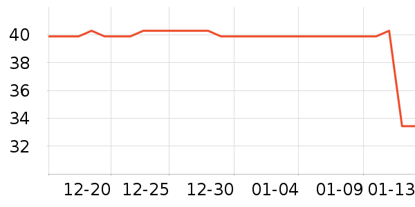 ����������ʷ�۸�