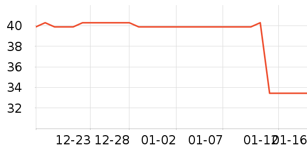 ����������ʷ�۸�