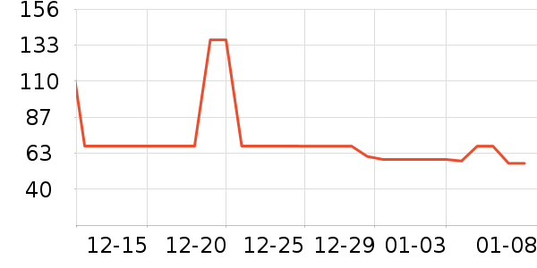 ŵϣ���/�������ʷ�۸�