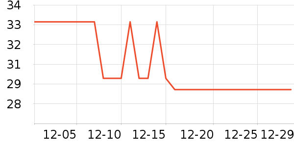 Ʒʤ�ֻ������/��������ʷ�۸�