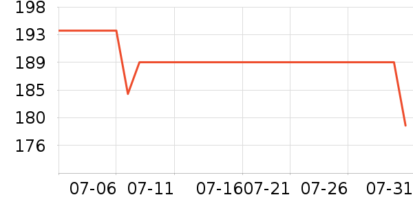 �����ֻ�ɢ������ʷ�۸�