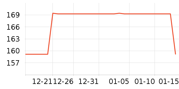 �����ֻ�ɢ������ʷ�۸�