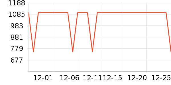 «���Ϸ۵�/�����ʷ�۸�