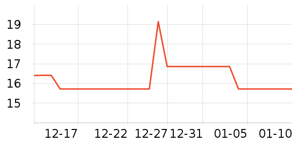 ���Ϻ�ŵ����������ʷ�۸�