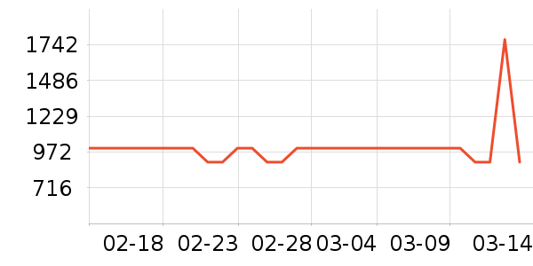 ���Ǵ��ֱ���ʷ�۸�