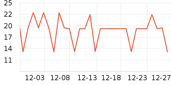 ѿѿ���׷�/�׺�/������ʷ�۸�