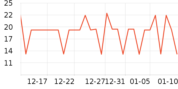 ѿѿ���׷�/�׺�/������ʷ�۸�