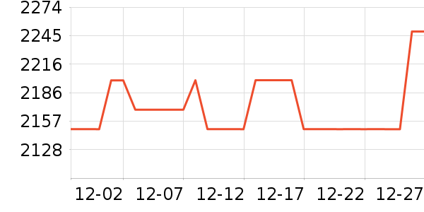 ��ʿ�����/�����ʷ�۸�