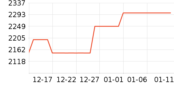 ��ʿ�����/�����ʷ�۸�