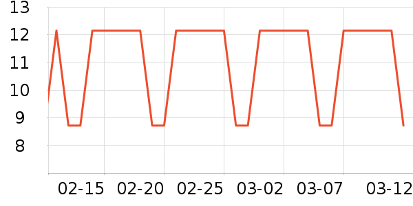 ���ƹ񷽱���ʳ��ʷ�۸�