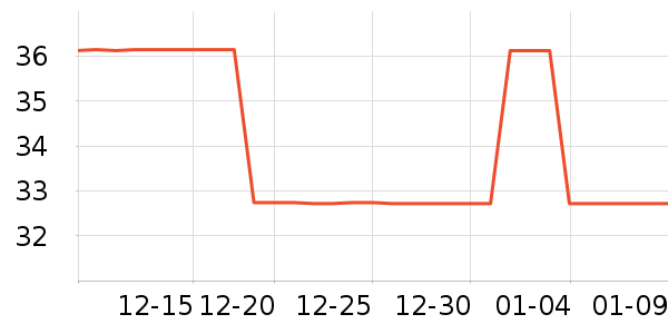 צצӡ��è��ʳ��ʷ�۸�