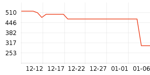 ����ȡů����ʷ�۸�