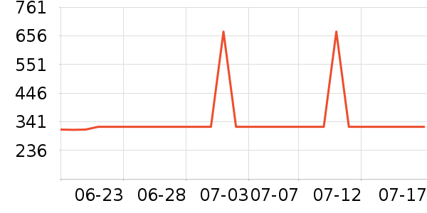 �汶������Ӫ��������ʷ�۸�