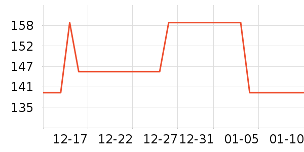 ����è����ʷ�۸�