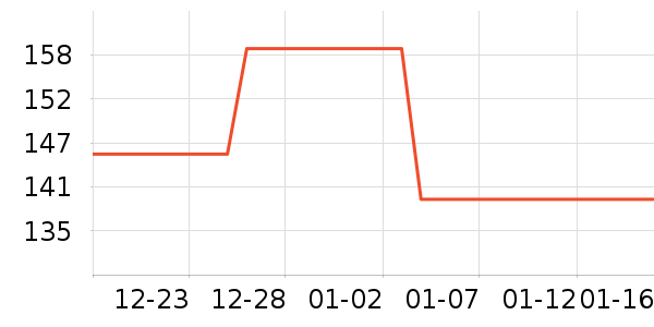 ����è����ʷ�۸�