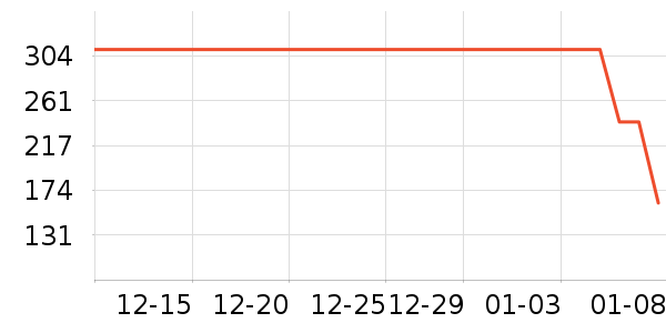 ���ư׾���ʷ�۸�