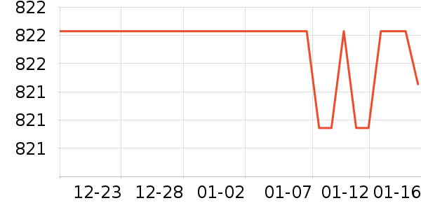 ��������������ʷ�۸�