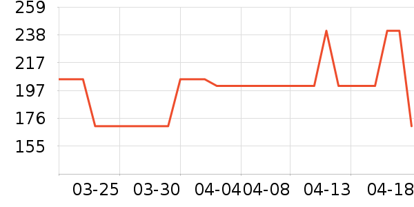 ʥ�ϰ�ȹ����ʷ�۸�