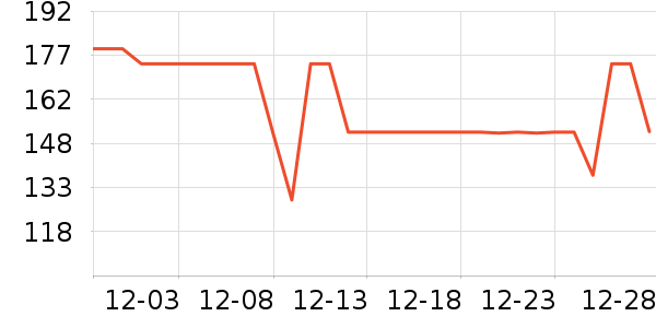 anruz��ԡ¶��ʷ�۸�