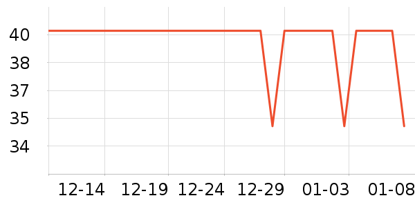 ��ɯ��ʿ�ڿ���ʷ�۸�