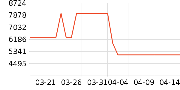 ��̩�Կ���ʷ�۸�