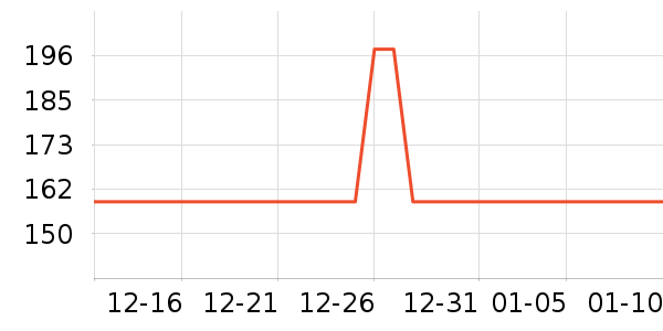 �������Ų����ʷ�۸�