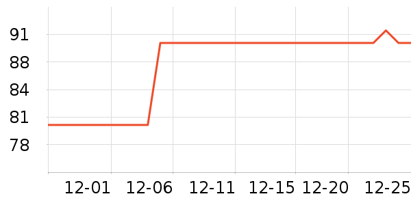 361���ͯ�˶�Ь��ʷ�۸�