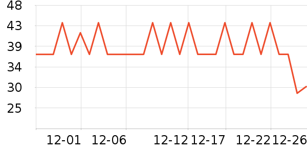 �����/������ʷ�۸�