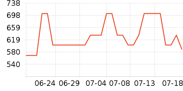 �����˹�˶�Ь��ʷ�۸�