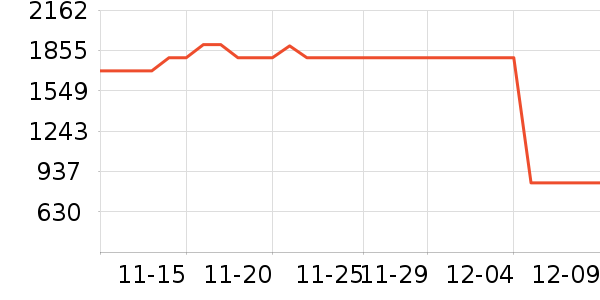 �῵���������ʷ�۸�