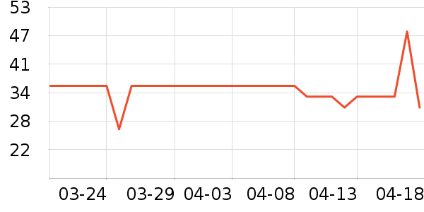 �����ʳ���������ʷ�۸�