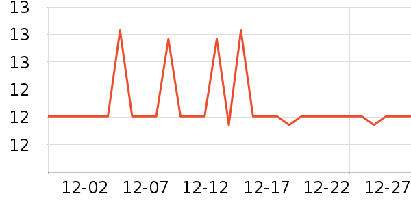 ����ӡ������ֽ��ʷ�۸�