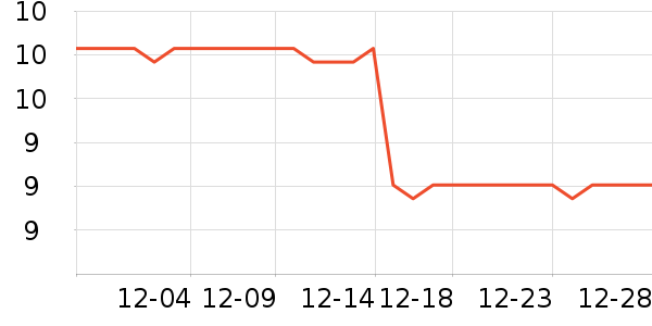 ����ӡ������ֽ��ʷ�۸�