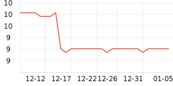 ����ӡ������ֽ��ʷ�۸�