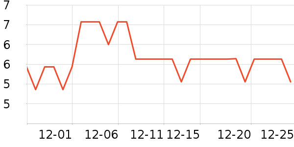 ���˹ˮ��������ʷ�۸�