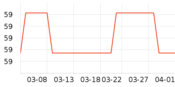 �����������������ʷ�۸�