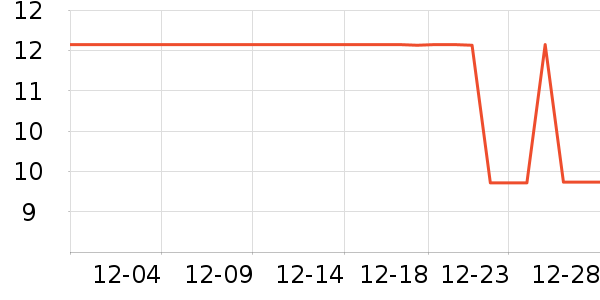 ������������/Ͱ��ʷ�۸�