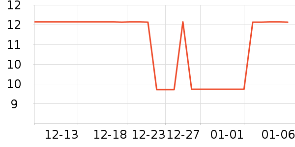 ������������/Ͱ��ʷ�۸�