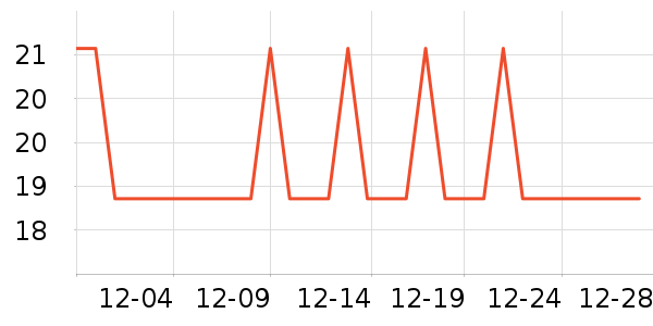 �Ź�������ʷ�۸�