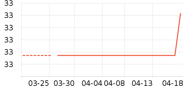 ����/ˮ��/ˮ����ʷ�۸�