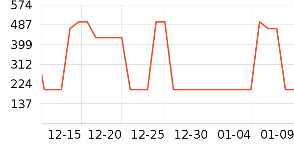 ��Ħ��/��Ħ����ʷ�۸�