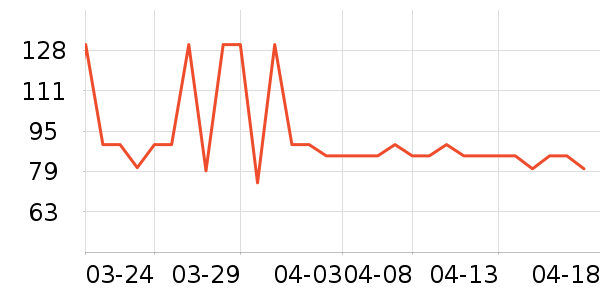 ���׶�ơ����ʷ�۸�