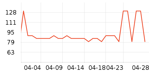 ���׶�ơ����ʷ�۸�