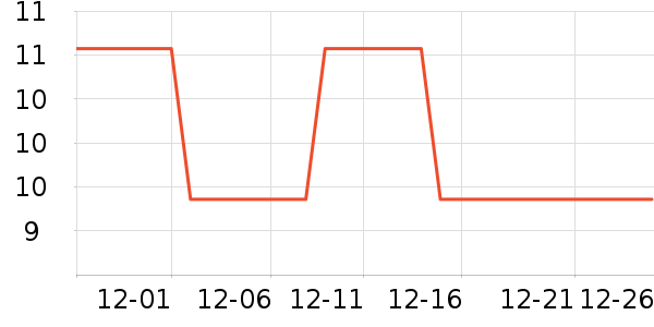 ���������ʷ�۸�