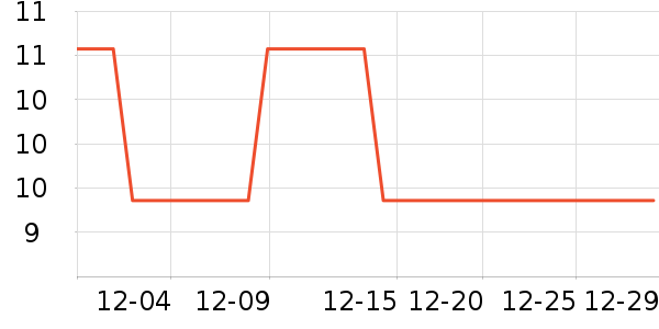 ���������ʷ�۸�