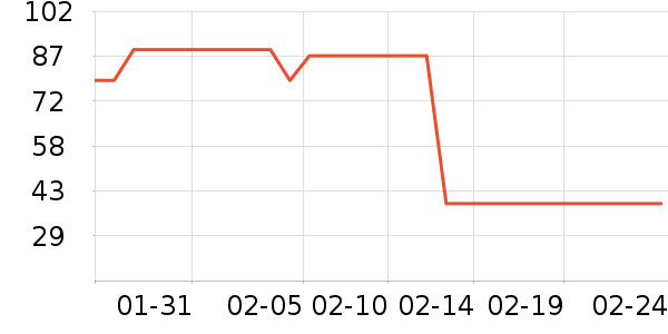 new balance�˶�ñ��ʷ�۸�