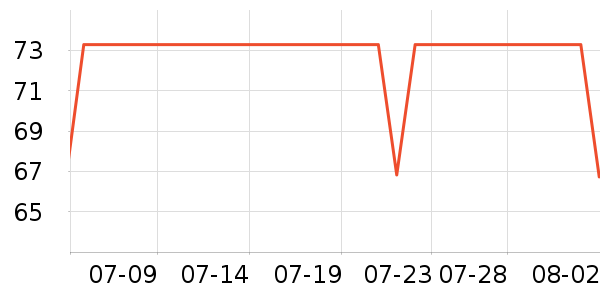 ��ʿ��������/˪��ʷ�۸�