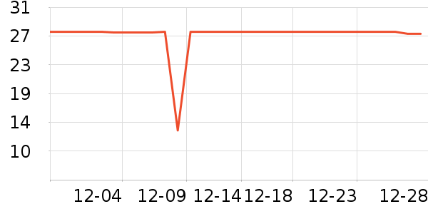 ����ţ��/��Ʒ��ʷ�۸�