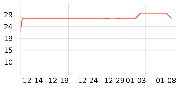 ����ţ��/��Ʒ��ʷ�۸�